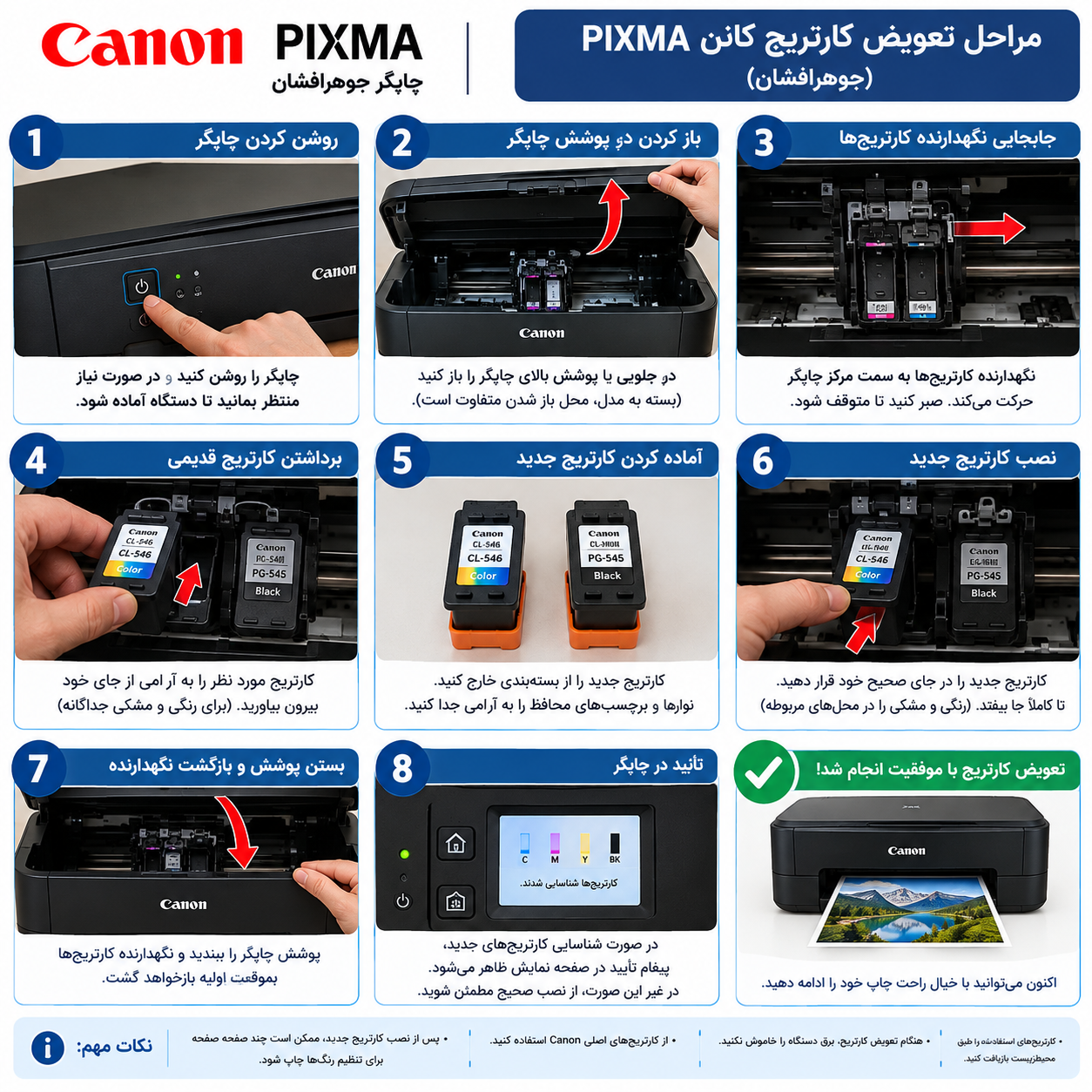راهنمای تصویری تعویض کارتریج Canon PIXMA