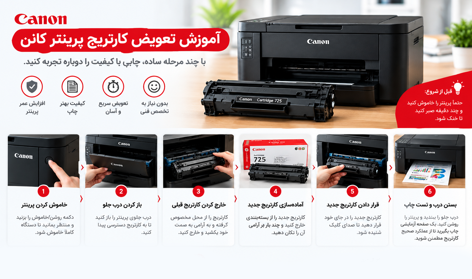 آموزش تعویض کارتریج پرینتر کانن (جوهرافشان و لیزری) مرحلهبهمرحله